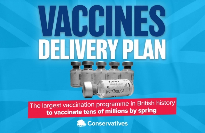 Vaccine Delivery Plan 